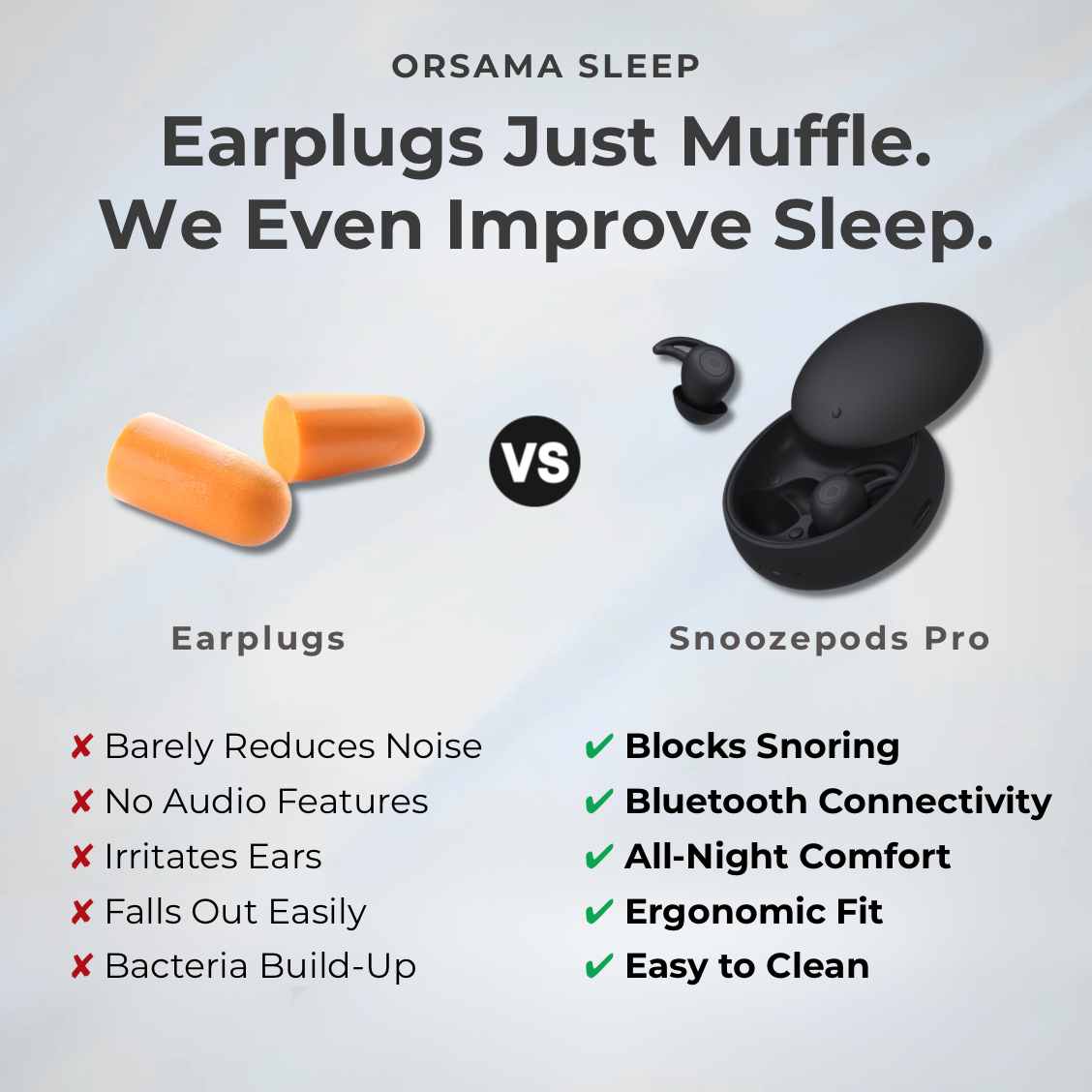 SnoozePods Pro™ | Premium Bluetooth Sleepbuds